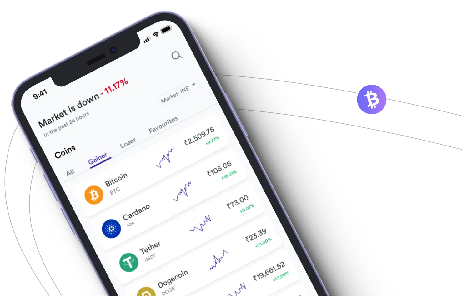 Immediate +200 Olux - Take advantage of the cryptocurrency markets and earn with Immediate +200 Olux